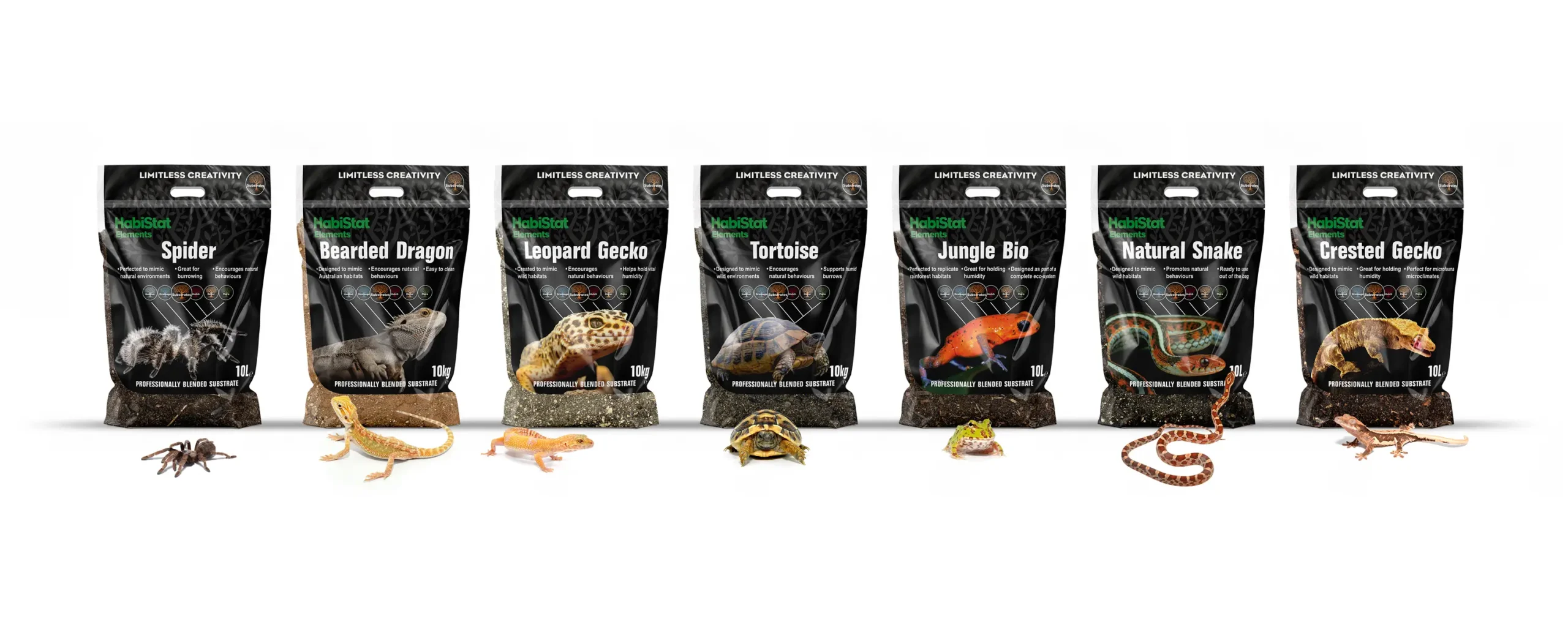 Other Substrates